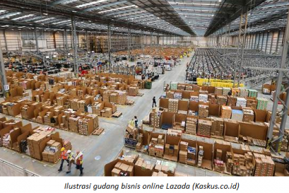 E-Commerce Needs Logistics Support